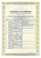 Выписка из реестра членов саморегулируемой организации Ассоциация «Объединение градостроительного планирования и проектирования» от 13.0 Выписка из реестра членов саморегулируемой организации Ассоциация «Объединение градостроительного планирования и проектирования» от 13.0