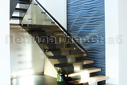 Ограждения лестничных маршей в Волгограде. Готовые проекты ПерилаГлавСнаб - фото 18 Ограждения лестничных маршей в Волгограде. Готовые проекты ПерилаГлавСнаб - фото 18